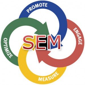 search-engine-marketing search engine marketing